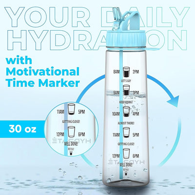 Hydrate BPA Free 900ml Straw Water Bottle