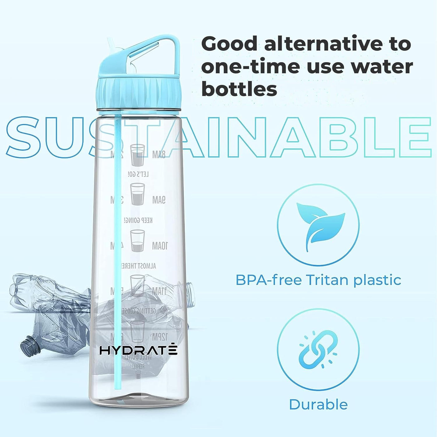 Hydrate BPA Free 900ml Straw Water Bottle