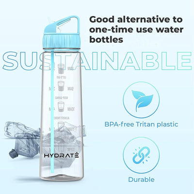 Hydrate BPA Free 900ml Straw Water Bottle